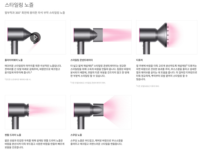 다이슨 슈퍼소닉 사용법