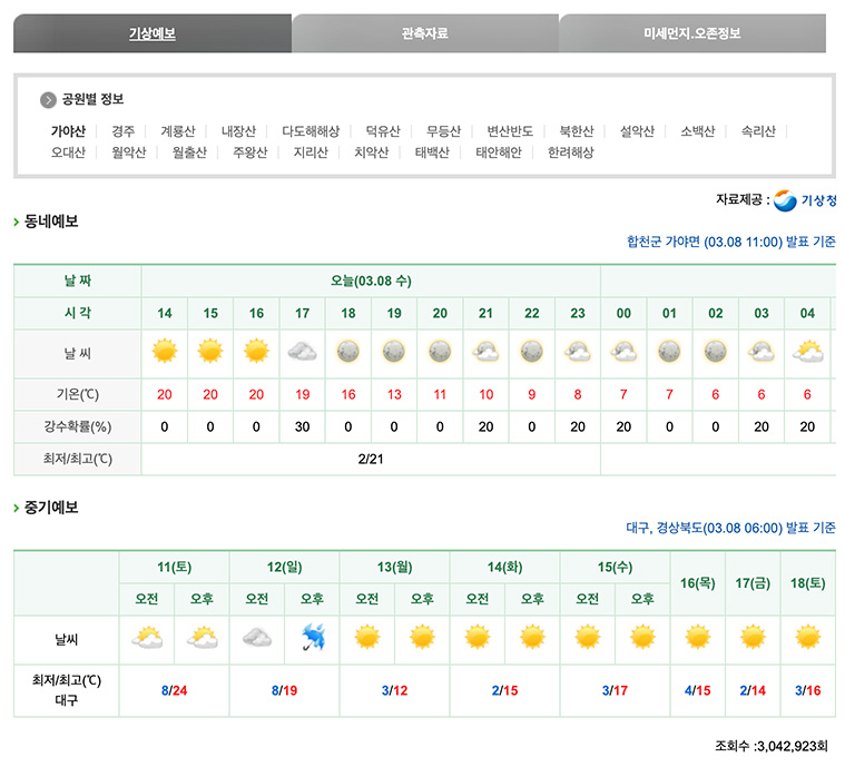 국립공원 날씨와 기상예보 확인하기