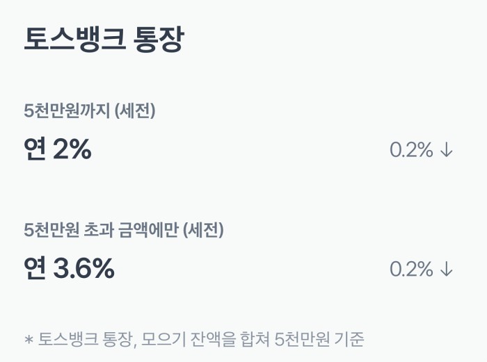 토스뱅크 통장 금리 인하