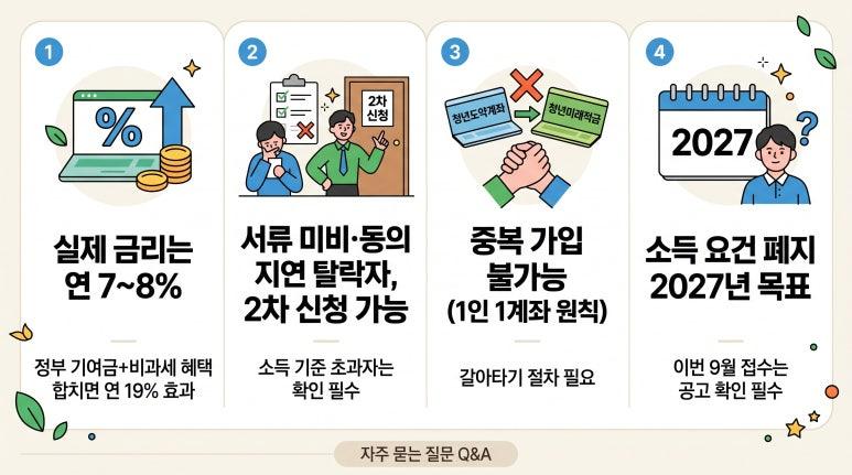 자주 묻는 질문 Q&A